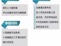 不會(huì)申報(bào)特色小鎮(zhèn)？那就只能算是農(nóng)家樂(lè)，還不快看申報(bào)流程？