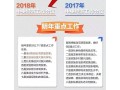 中央開會發(fā)話：明年幫扶小農(nóng)戶，支持合作社！更多農(nóng)民將得到增收扶持！