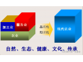 2020石家莊·國際農業(yè)技術交流對接系列活動之五——日本農業(yè)的歷史、現(xiàn)狀與發(fā)展趨勢